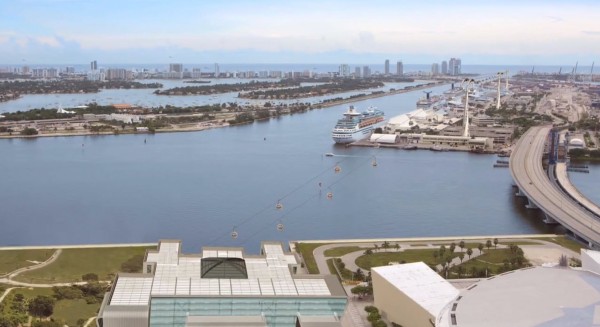 Miami Skylink Overview