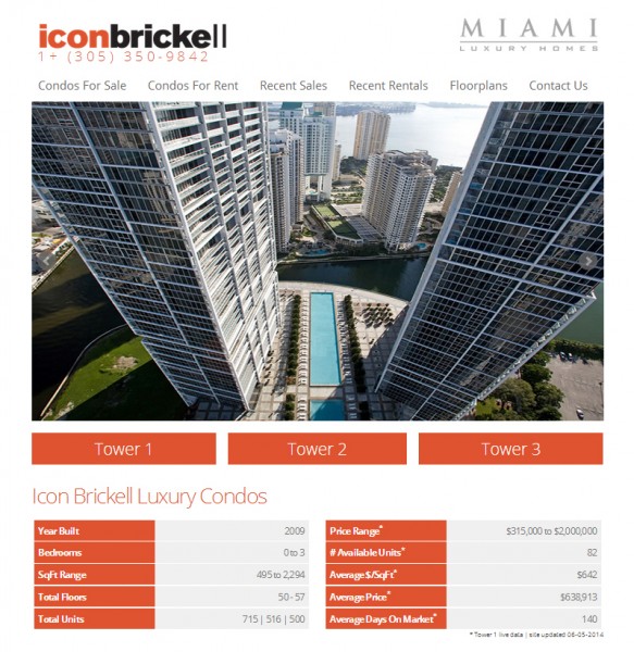 Icon Brickell Condos Website