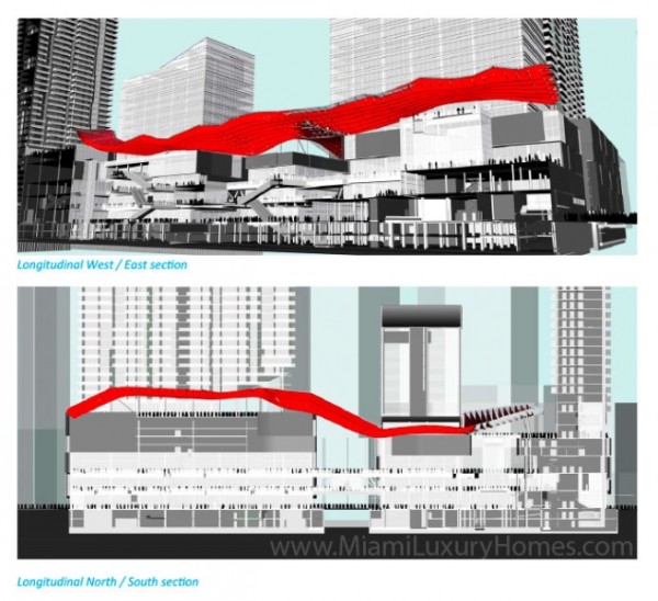 Brickell City Centre Climate Ribbon™ Overview