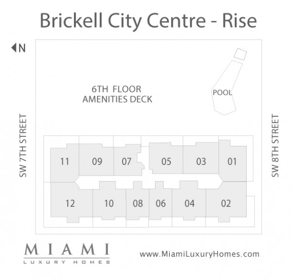 Rise Brickell City Centre Condo Key Plan