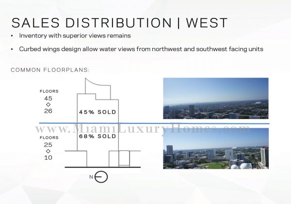 Sales Distribution on the West Side of Paramount Miami Worldcenter - High vs. Low Floors