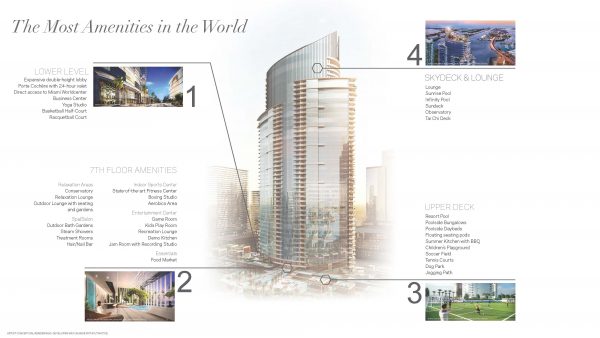 Updated Amenities at Paramount Miami Worldcenter