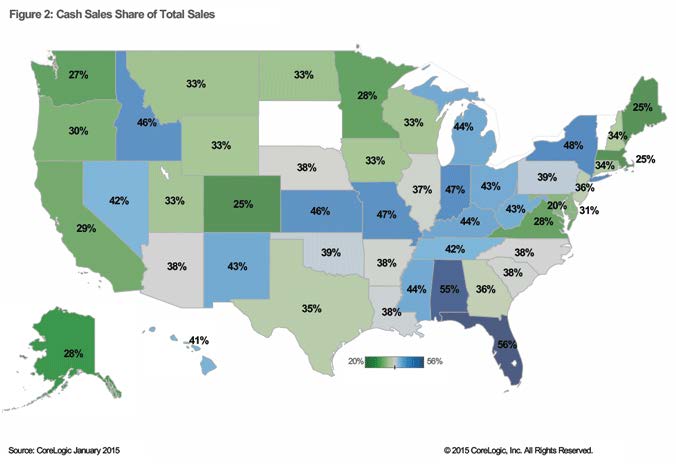 Cash Sales Share of Total U.S.