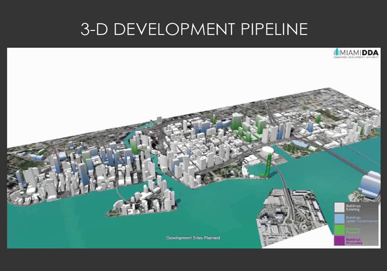 Miami DDA 3-D Development Pipeline