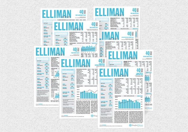 Douglas Elliman Q4 2016 Market Reports