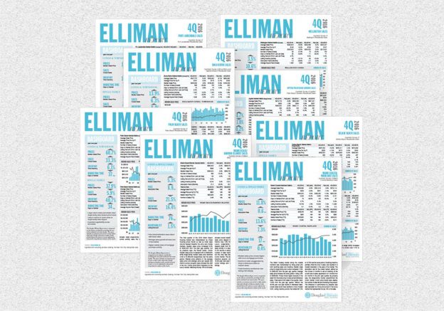 Douglas Elliman’s Q4 2016 Miami Mainland & Miami Beach Market Reports