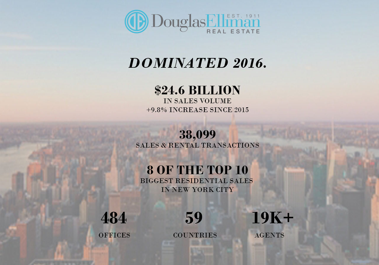 Douglas Elliman dominated the luxury real estate market in 2016.