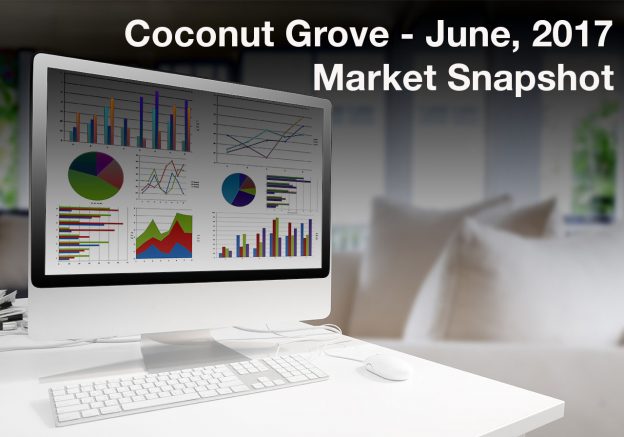 Coconut Grove – June, 2017 Market Snapshot