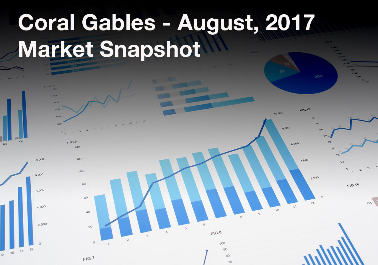 Coral Gables August 2017 Market Snapshot