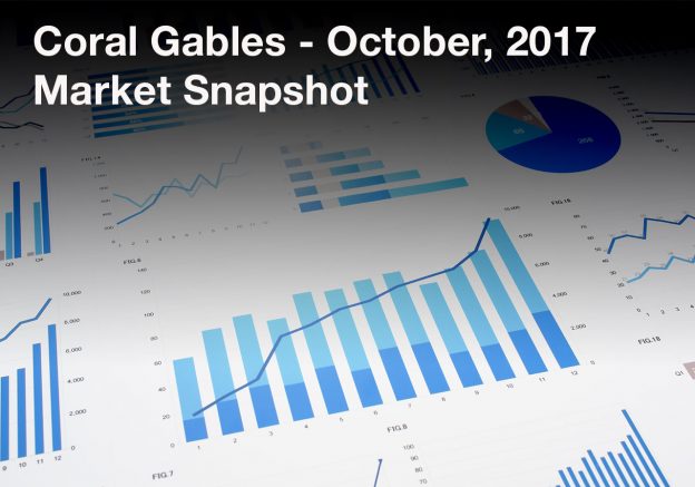 Coral Gables – October, 2017 Market Snapshot