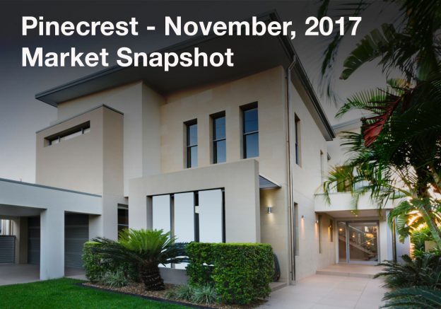 Pinecrest – November, 2017 Market Snapshot