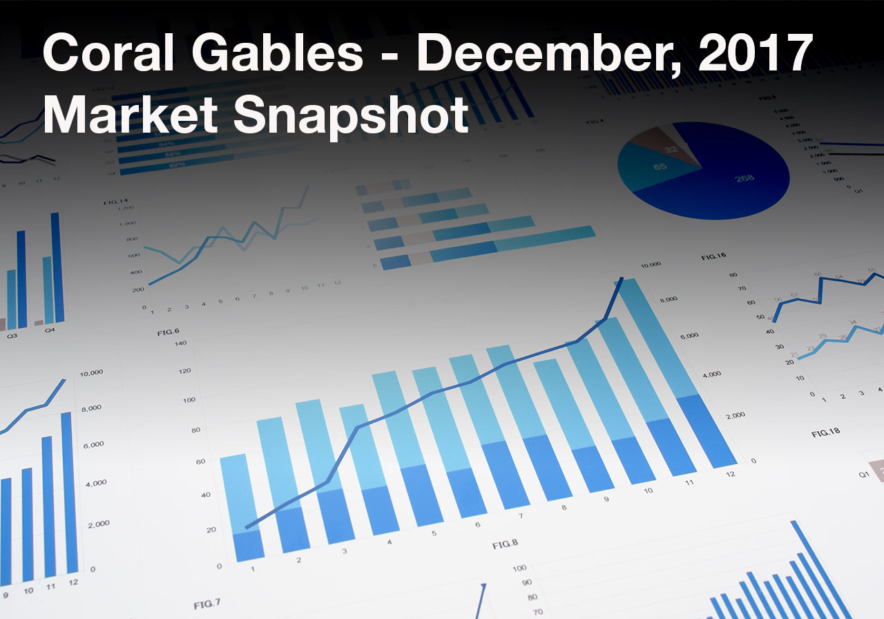 Coral Gables – December, 2017 Market Snapshot