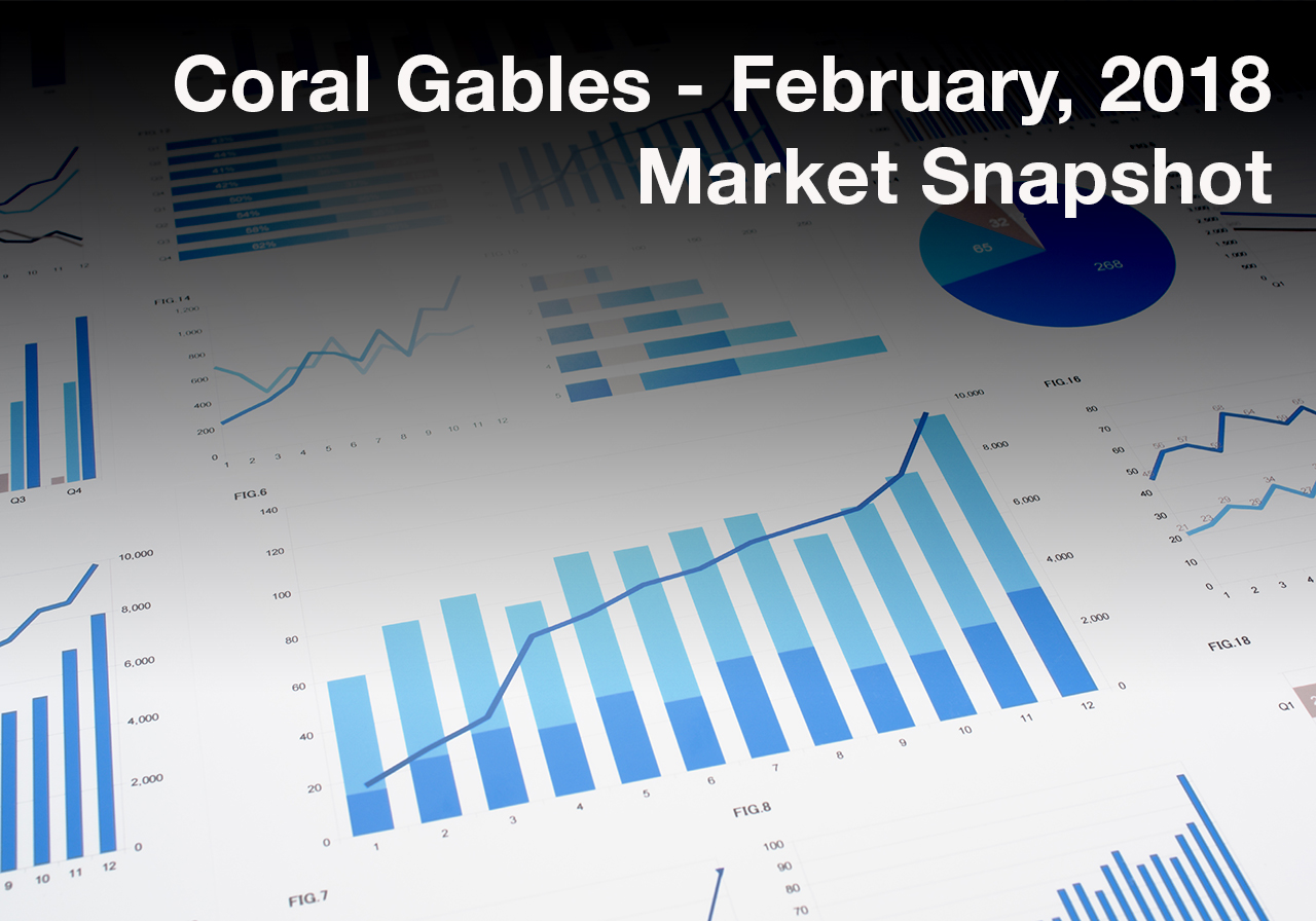 Coral Gables February 2018 Market Snapshot