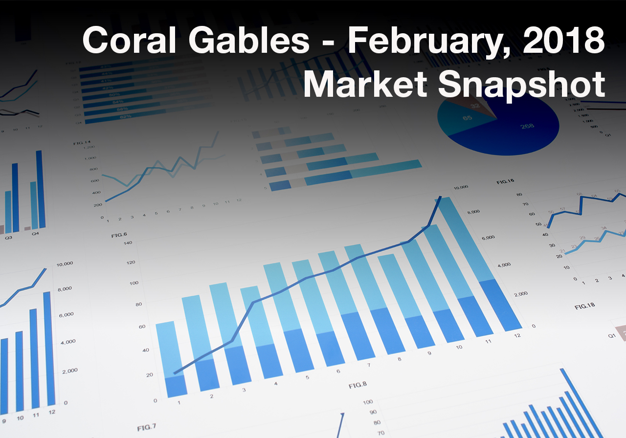 Coral Gables – February, 2018 Market Snapshot