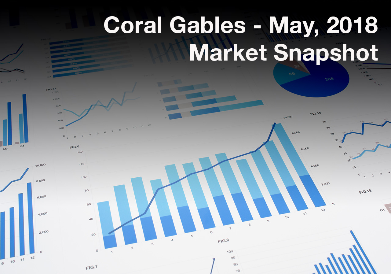 Coral Gables – May 2018 Market Snapshot
