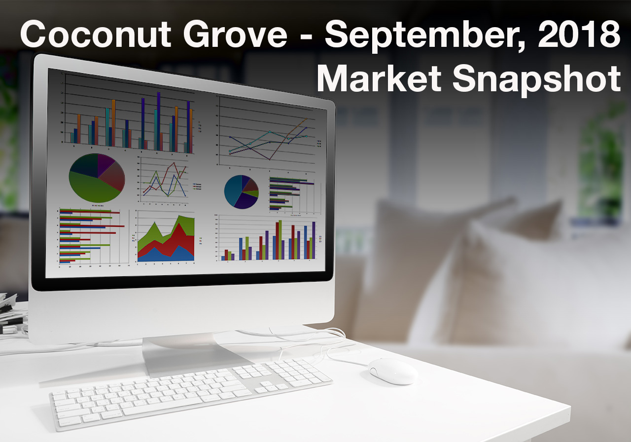 Coconut Grove September, 2018 Market Snapshot