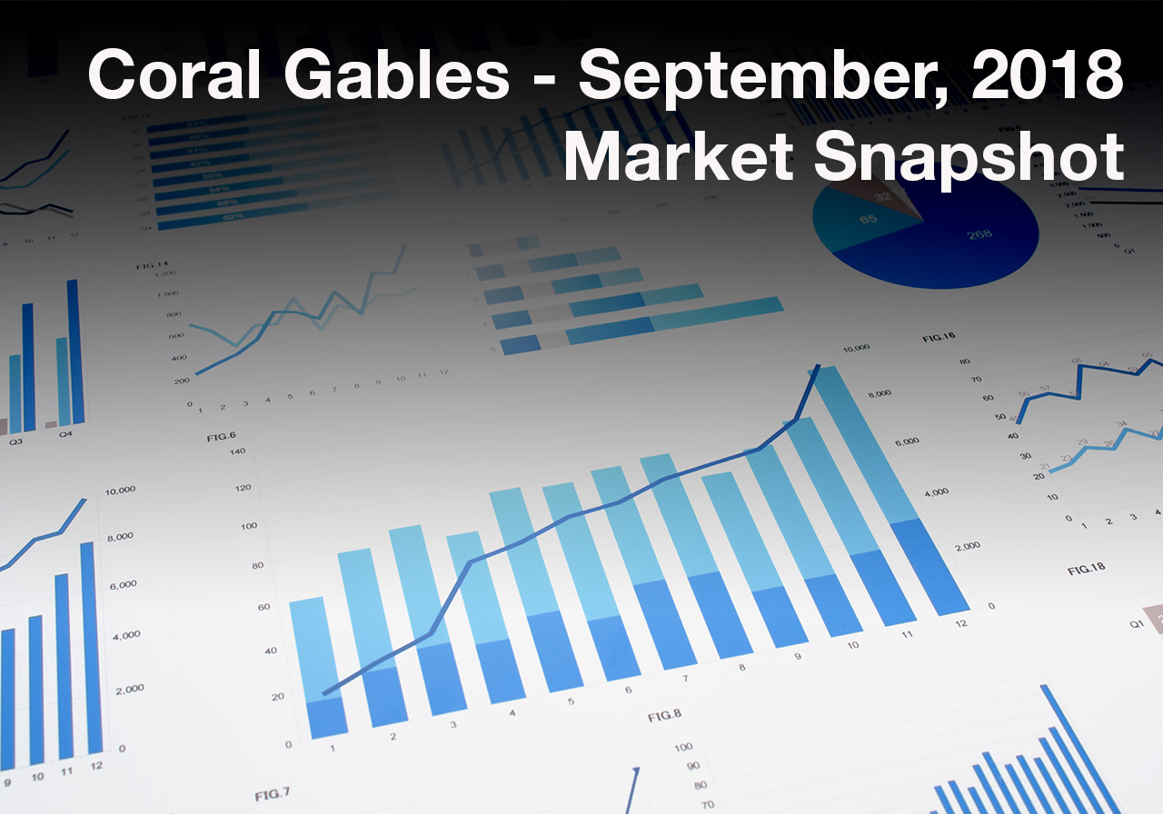 Coral Gables – September 2018 Market Snapshot