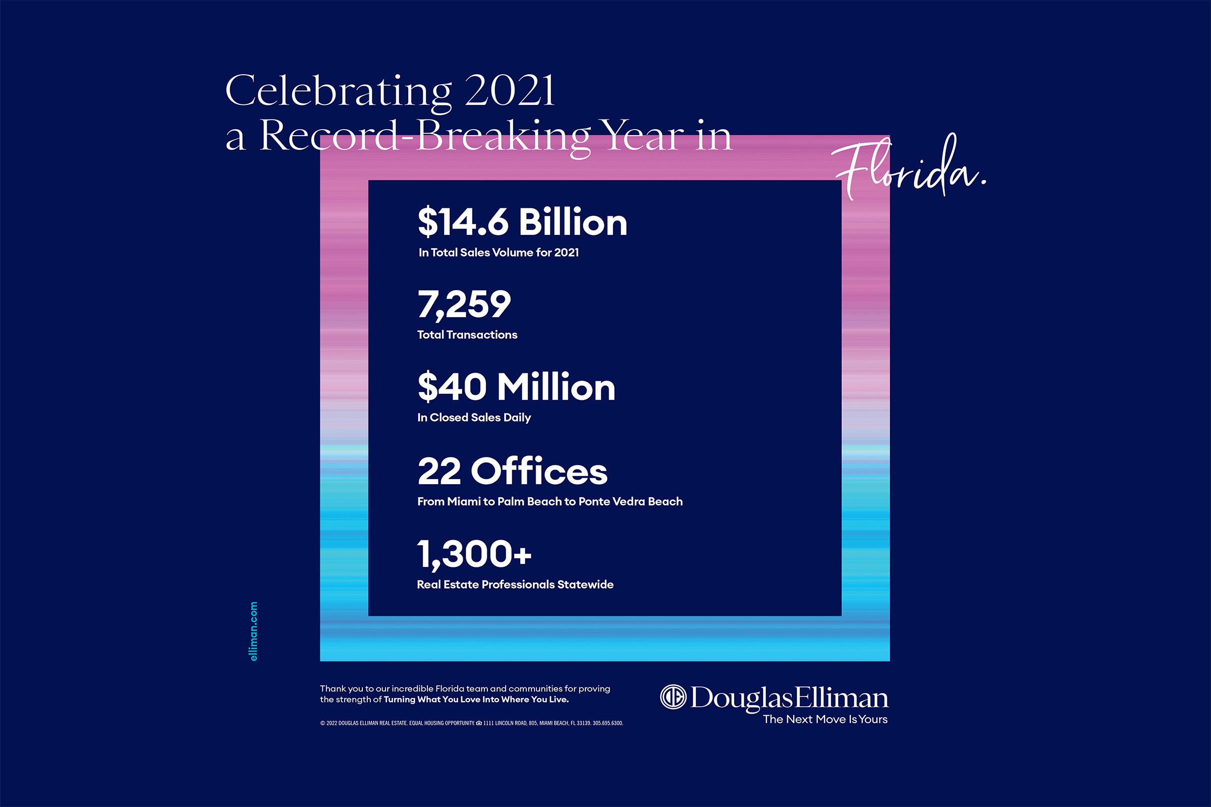 Douglas Elliman Florida Celebrating 2021 a Record-Breaking Year