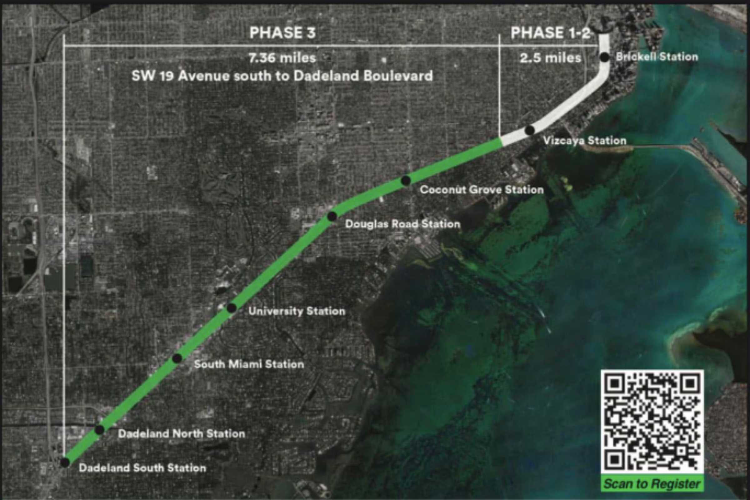 What Would You Like To See Incorporated Into Phase 3 of Miami’s Underline Park?
